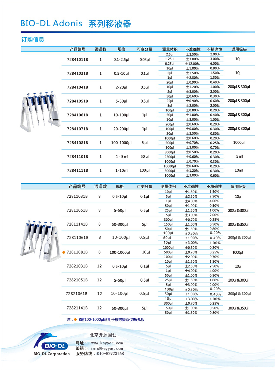 BIO-DL寶予德Adonis移液器